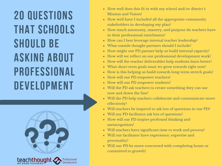 20 questions that schools should be asking about PD