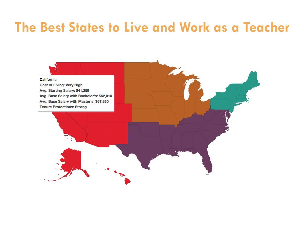 best states to live and work in as a teacher