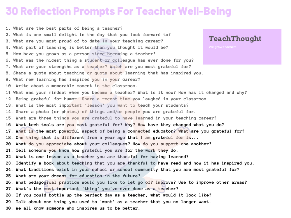 teacher well-being