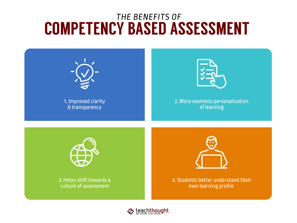The Benefits Of Competency-Based Assessment