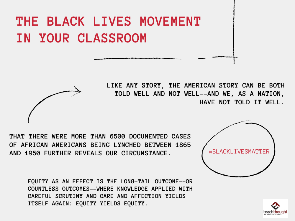Black Lives Matter In Classroom Education