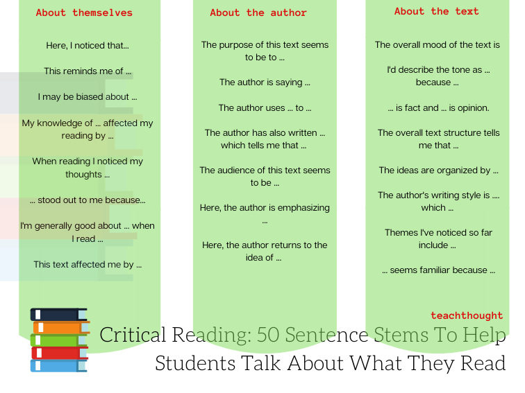 50 Sentence Stems for Reading Critically