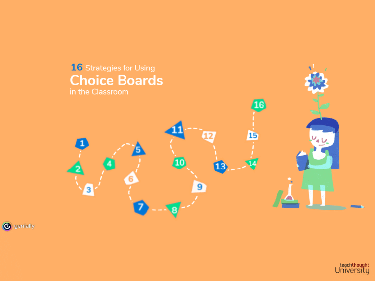 Strategies For Digital Choice Boards