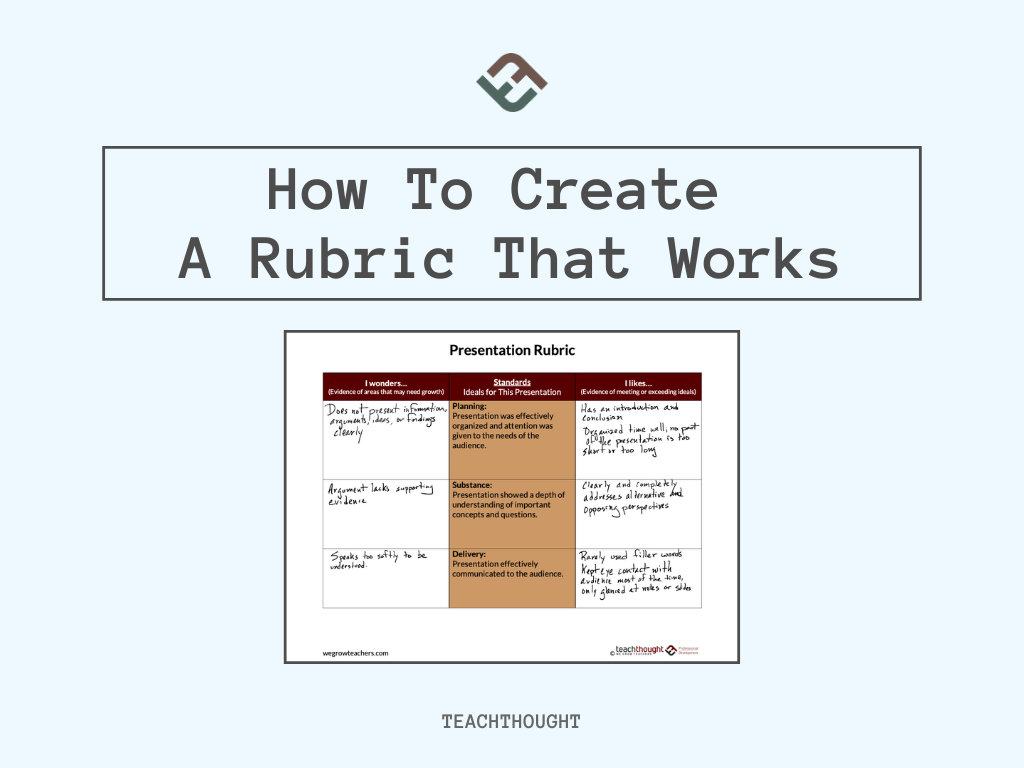 how to create a rubric that works