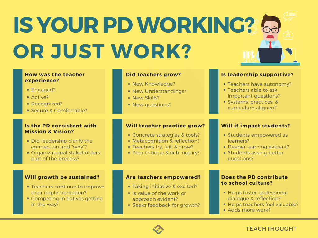 Questions to determine if your PD is working or just work