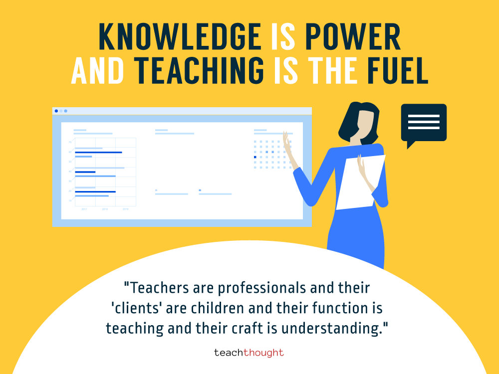 Knowledge Is Power And Teaching Is Fuel