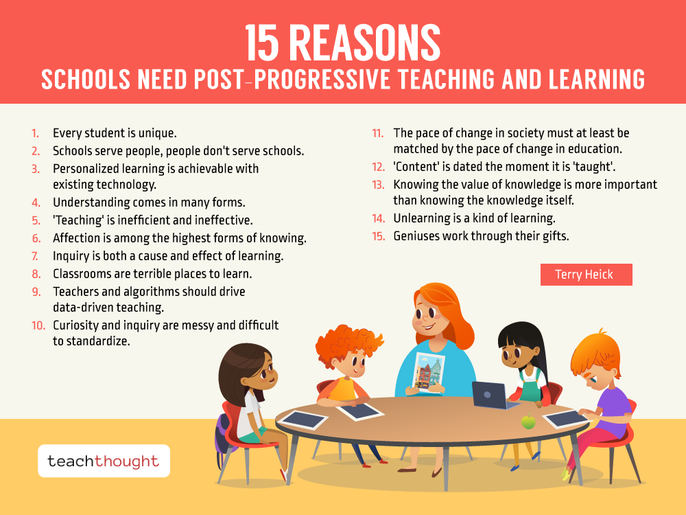 Reasons Schools Need Post-Progressive Teaching And Learning