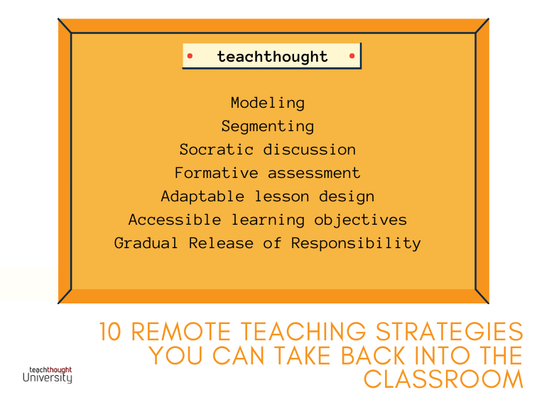 Remote Teaching Strategies