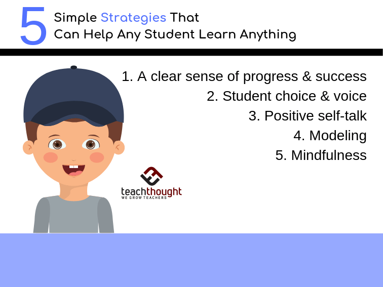 strategies to help students learn anything