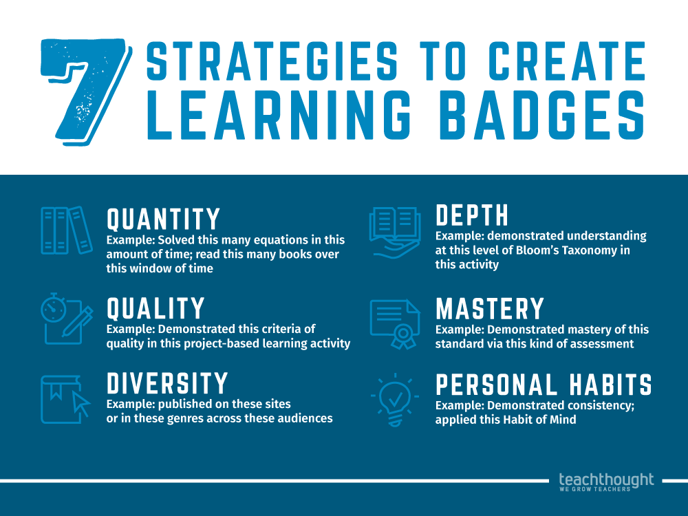 7 strategies to create learning badges